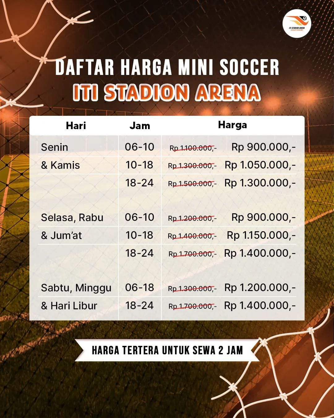 Lapangan Mini Soccer Baru “ITI Stadion Arena” dan Kokulu Coffee Shop di